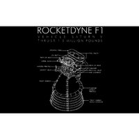 Rocketdyne F1 Saturn V Rocket Engine Diagram Drawing Bumper Sticker