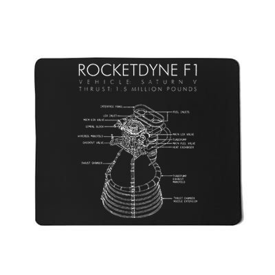 Rocketdyne F1 Saturn V Rocket Engine Diagram Drawing Mousepad