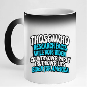 Research Facts Vote Biden For America Election 2024 11oz Black Color Changing Mug