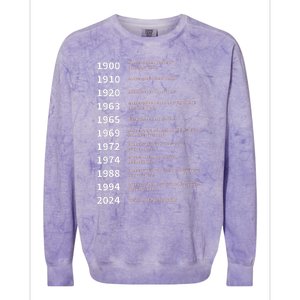 Rights Gained By Date Women Rights Colorblast Crewneck Sweatshirt