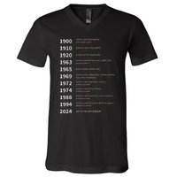 Rights Gained By Date Women Rights V-Neck T-Shirt