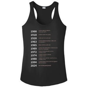 Rights Gained By Date Women Rights Ladies PosiCharge Competitor Racerback Tank