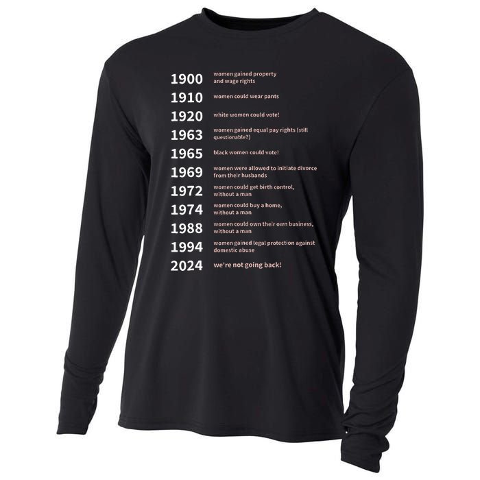 Rights Gained By Date Women Rights Cooling Performance Long Sleeve Crew