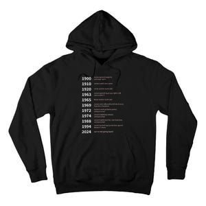 Rights Gained By Date Women Rights Tall Hoodie