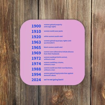 Rights Gained By Date Motivation Coaster