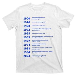 Rights Gained By Date Motivation T-Shirt