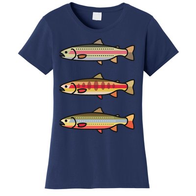 Rainbow Golden Brook Trout Fishing Gift For Anglers Women's T-Shirt