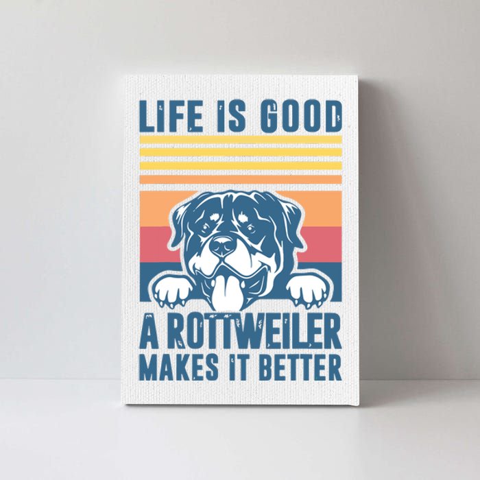 Rottweiler Gifts For Men Women Rottweiler Mom Dad Rottweiler Canvas