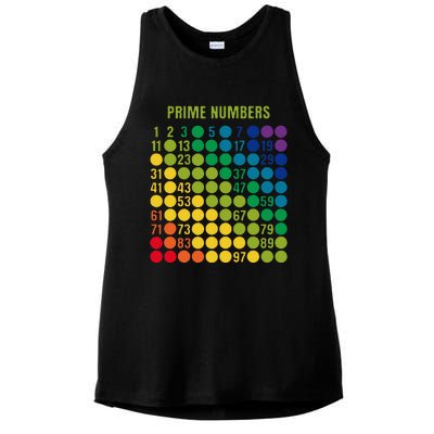 Rainbow G.rid Of Prime Numbers School Teacher Ladies PosiCharge Tri-Blend Wicking Tank