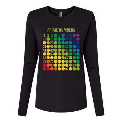 Rainbow G.rid Of Prime Numbers School Teacher Womens Cotton Relaxed Long Sleeve T-Shirt