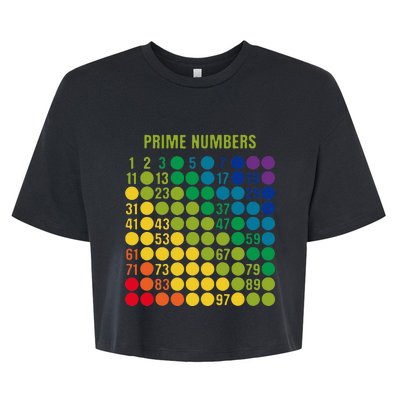 Rainbow G.rid Of Prime Numbers School Teacher Bella+Canvas Jersey Crop Tee