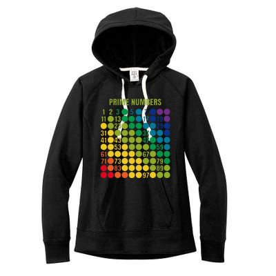 Rainbow G.rid Of Prime Numbers School Teacher Women's Fleece Hoodie