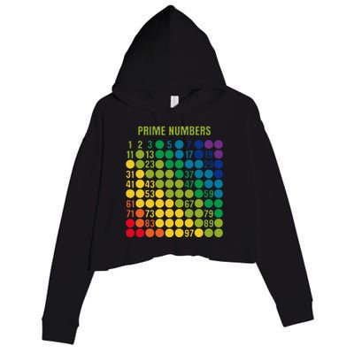 Rainbow G.rid Of Prime Numbers School Teacher Crop Fleece Hoodie