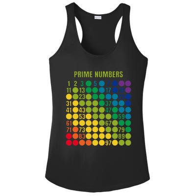 Rainbow G.rid Of Prime Numbers School Teacher Ladies PosiCharge Competitor Racerback Tank