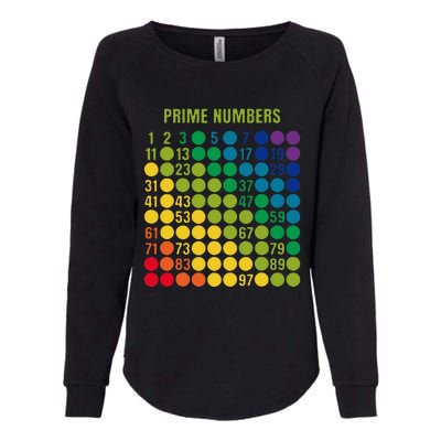 Rainbow G.rid Of Prime Numbers School Teacher Womens California Wash Sweatshirt