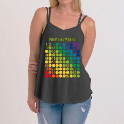 Rainbow G.rid Of Prime Numbers School Teacher Women's Strappy Tank