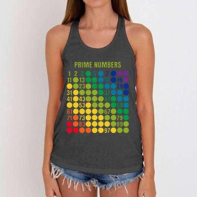 Rainbow G.rid Of Prime Numbers School Teacher Women's Knotted Racerback Tank