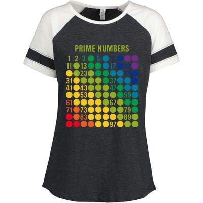 Rainbow G.rid Of Prime Numbers School Teacher Enza Ladies Jersey Colorblock Tee