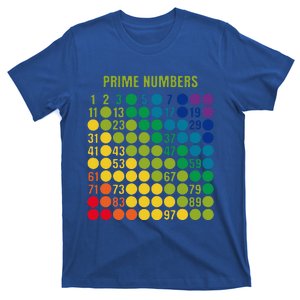 Rainbow G.rid Of Prime Numbers School Teacher T-Shirt