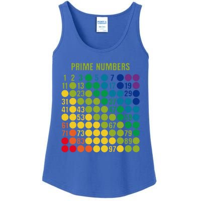 Rainbow G.rid Of Prime Numbers School Teacher Ladies Essential Tank