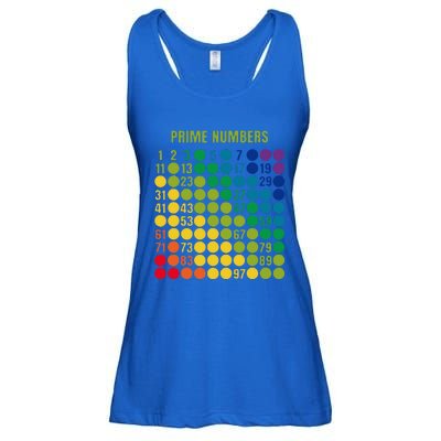 Rainbow G.rid Of Prime Numbers School Teacher Ladies Essential Flowy Tank