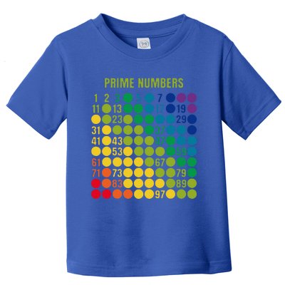 Rainbow G.rid Of Prime Numbers School Teacher Toddler T-Shirt