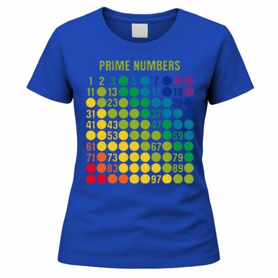 Rainbow G.rid Of Prime Numbers School Teacher Women's T-Shirt