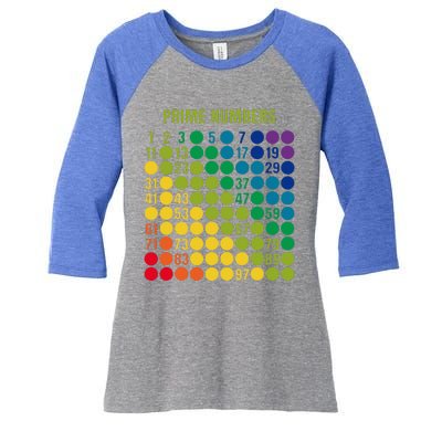 Rainbow G.rid Of Prime Numbers School Teacher Women's Tri-Blend 3/4-Sleeve Raglan Shirt