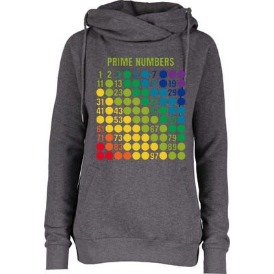 Rainbow G.rid Of Prime Numbers School Teacher Womens Funnel Neck Pullover Hood