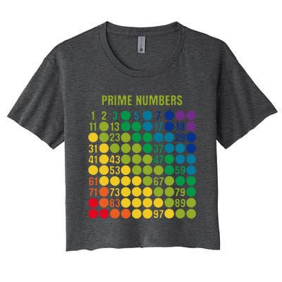 Rainbow G.rid Of Prime Numbers School Teacher Women's Crop Top Tee