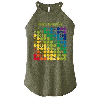 Rainbow G.rid Of Prime Numbers School Teacher Women’s Perfect Tri Rocker Tank