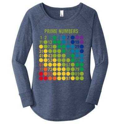 Rainbow G.rid Of Prime Numbers School Teacher Women's Perfect Tri Tunic Long Sleeve Shirt