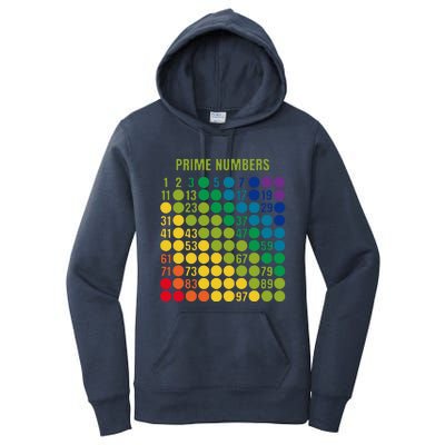 Rainbow G.rid Of Prime Numbers School Teacher Women's Pullover Hoodie