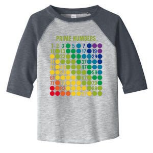 Rainbow G.rid Of Prime Numbers School Teacher Toddler Fine Jersey T-Shirt