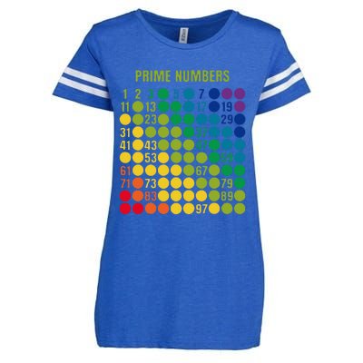 Rainbow G.rid Of Prime Numbers School Teacher Enza Ladies Jersey Football T-Shirt