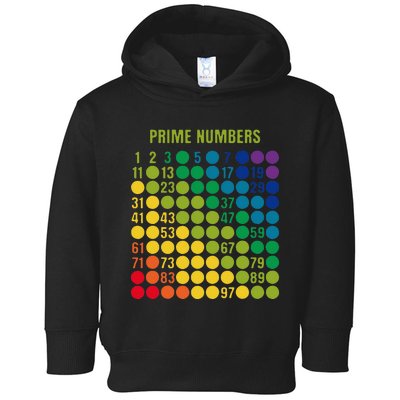 Rainbow Grid Of Prime Numbers School Teacher Toddler Hoodie