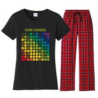 Rainbow Grid Of Prime Numbers School Teacher Women's Flannel Pajama Set