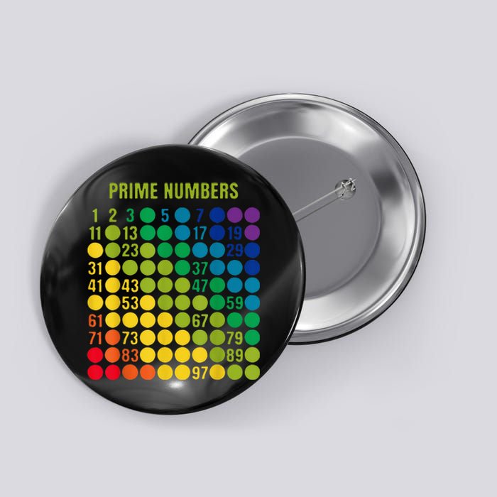 Rainbow Grid Of Prime Numbers School Teacher Button