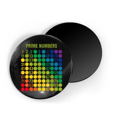 Rainbow Grid Of Prime Numbers School Teacher Magnet