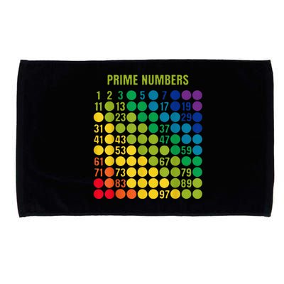 Rainbow Grid Of Prime Numbers School Teacher Microfiber Hand Towel