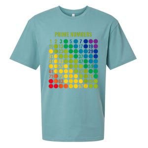 Rainbow Grid Of Prime Numbers School Teacher Sueded Cloud Jersey T-Shirt