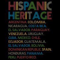 Retro Hispanic Heritage Month Countries Mug