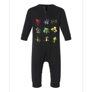 Reproductive Health Herbs Herbalist Infant Fleece One Piece