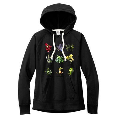 Reproductive Health Herbs Herbalist Women's Fleece Hoodie