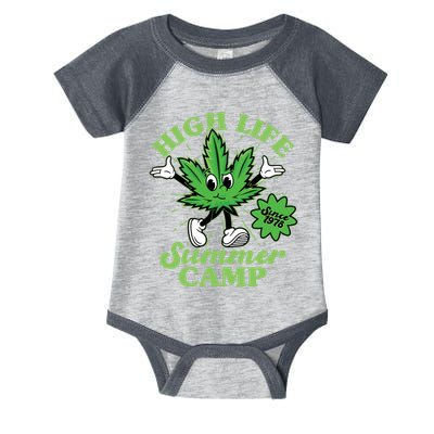 Retro High Life Summer Camp Since 1978 Infant Baby Jersey Bodysuit