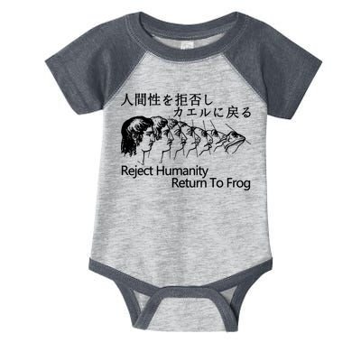 Reject Humanity Return To Frog Japanese Infant Baby Jersey Bodysuit