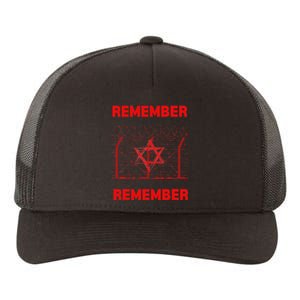 Remember Holocaust Yupoong Adult 5-Panel Trucker Hat