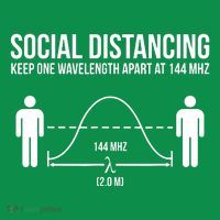 Radio Ham Social Distancing Mousepad