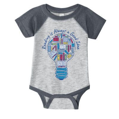 Reading Is Always A Good Idea Lightbulb Infant Baby Jersey Bodysuit