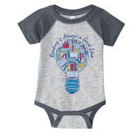 Reading Is Always A Good Idea Lightbulb Infant Baby Jersey Bodysuit